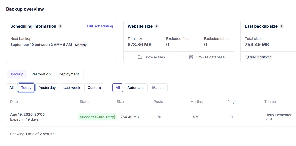 Website Management, detail view