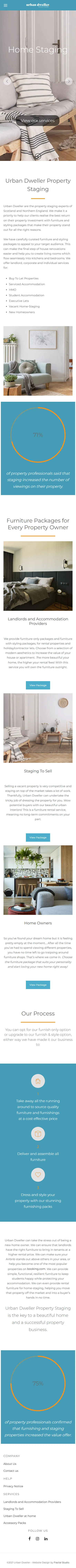 Urban Dweller, mobile view